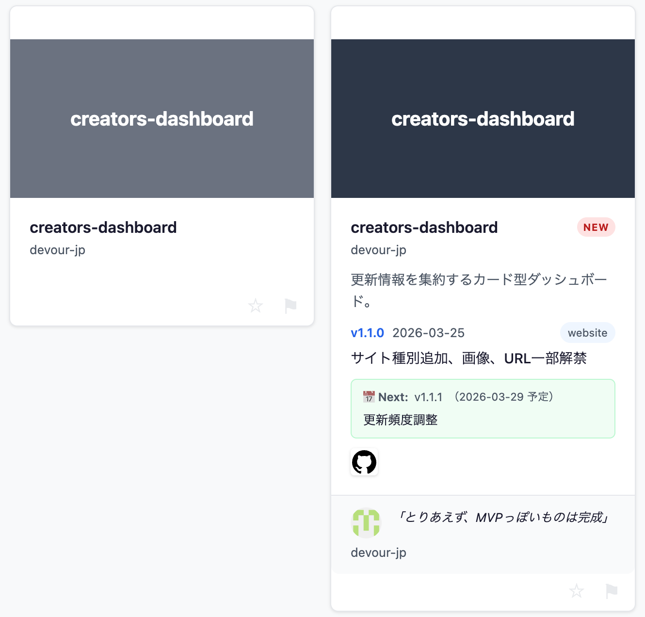 トピックのみの基本表示と catalog-info.yaml ありのリッチ表示の比較