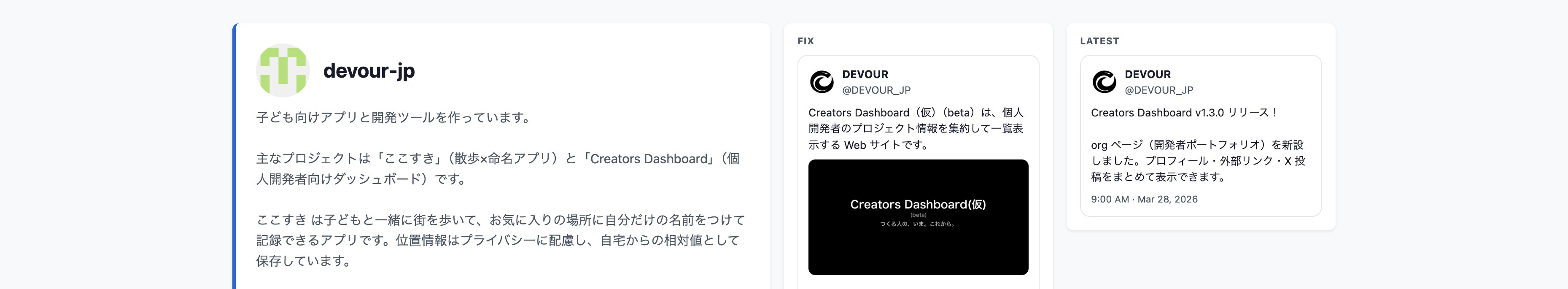 org ページのプロフィール行（自己紹介・リンク・X 投稿）