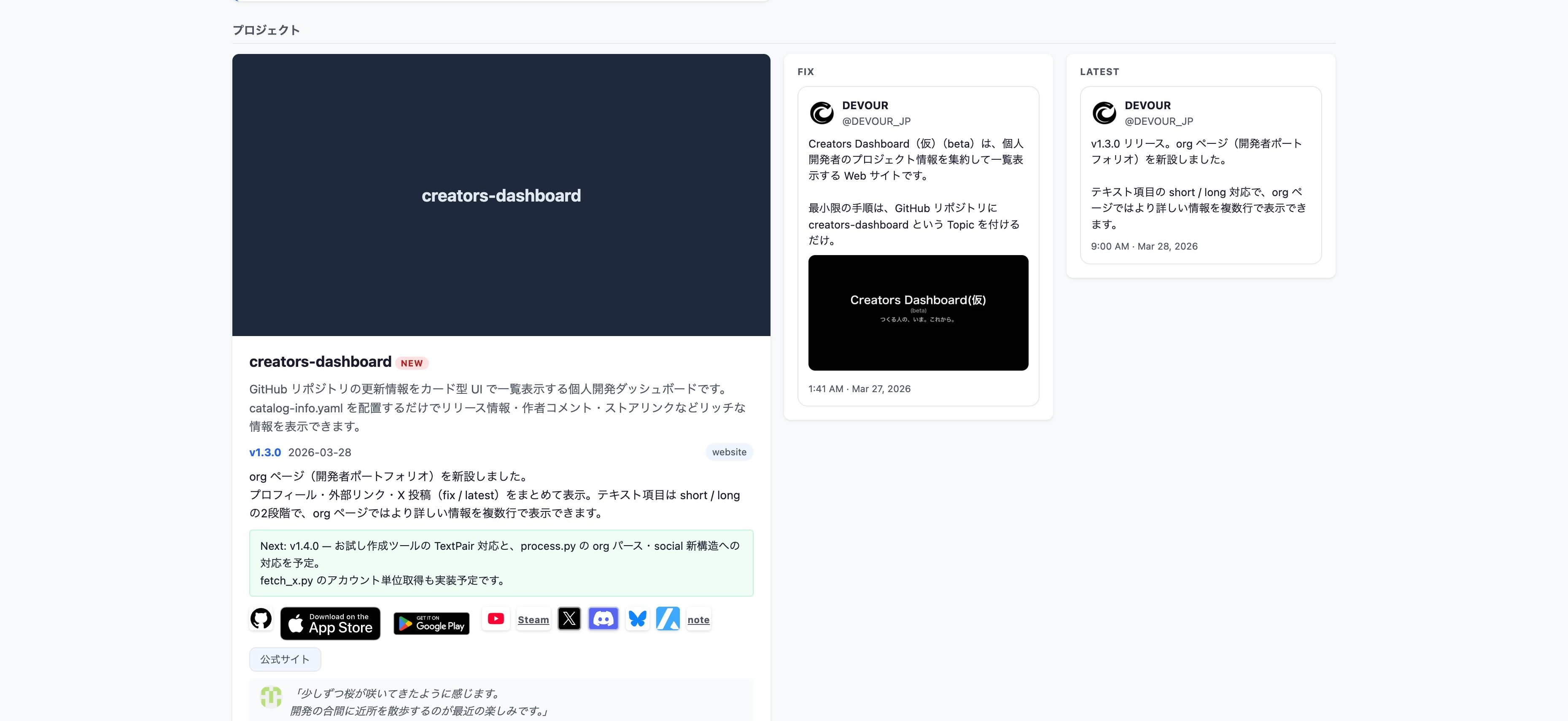 org ページのプロジェクト行（詳細テキスト・リンク・X 投稿）